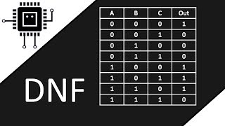 DNF aus Wahrheitstabelle ablesen  Algorithmen verstehen [upl. by Neeloj521]