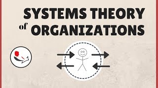 Systems Theory of Organizations [upl. by Ydnarb800]