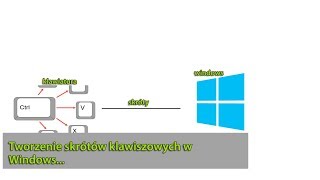 Tworzenie skrótów klawiszowych w Windows [upl. by Naihtniroc]