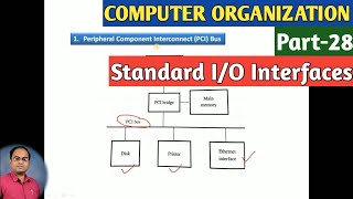 COMPUTER ORGANIZATION  Part28  Standard IO Interfaces [upl. by Enelyak]