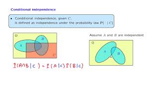 L035 Conditional Independence [upl. by Tychonn144]