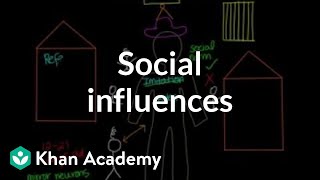 Social influences  Individuals and Society  MCAT  Khan Academy [upl. by Suilenroc548]