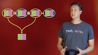 Algebra Basics Simplifying Polynomials  Math Antics [upl. by Charters832]