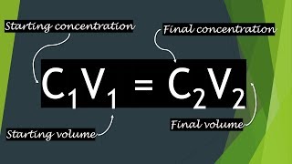 The C1V1  C2V2 Equation Explained [upl. by Abelard930]