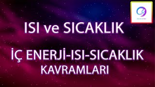 Isı  Sıcaklık  İç Enerji Kavramları  Isı ve Sıcaklık  Simülasyon  PDF [upl. by Daniel]