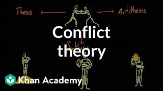 Conflict theory  Society and Culture  MCAT  Khan Academy [upl. by Henghold885]