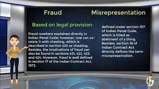 What is Difference Between Fraud amp Misrepresentation [upl. by Farmann791]