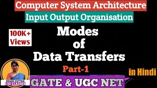 L48 Modes of Data Transfer  3 Types  Part1 Computer Architecture  COA  CSA  Shanu Kuttan [upl. by Estus]