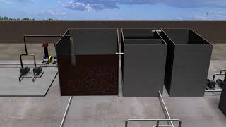 Sewage Treatment Plant Animation  Working process [upl. by Zakarias]