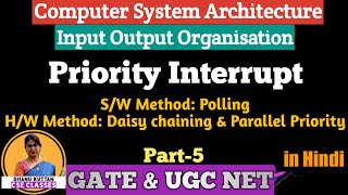 L416 Priority Interrupt  Polling  Daisy Chaining  Parallel Priority  Part 5  COA  CSA [upl. by Basilius]