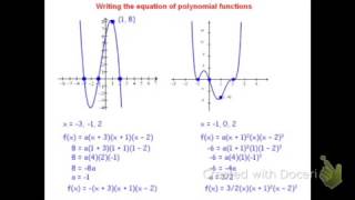 Writing Equations of Polynomial Functions from Graphs [upl. by Zitella772]