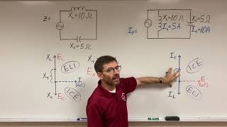 Introduction to LC Circuits [upl. by Joseph]