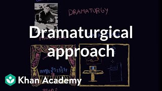 Dramaturgical approach  Individuals and Society  MCAT  Khan Academy [upl. by Sackey553]