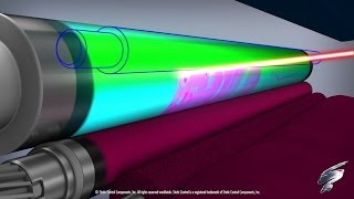 How a Color Laser Printer Works  Inside an HP® 2600 Toner Cartridge [upl. by Kirre]