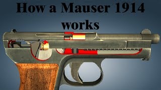 How a Mauser 1914 works [upl. by Sedecram106]