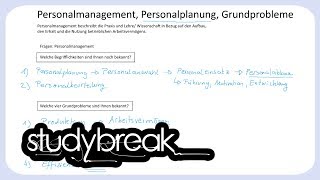 Personalmanagement Personalplanung Grundprobleme  Personalmanagement [upl. by Grube]