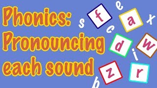 English Letter Pronunciation  Phonics [upl. by Aerdnaz121]