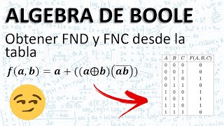 Obtener las Formas Normales a través de la tabla  Algebra de Boole [upl. by Augusta]