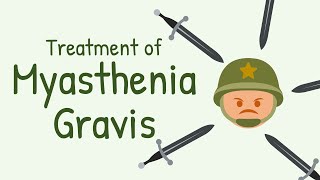 Myasthenia Gravis  Symptoms and Treatment  Part 1🩺 [upl. by Eriam]