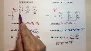 Seri ve Paralel Devre Özelliklerinin Karşılaştırılması  İhsan Hoca ile Kısaca Elektrik [upl. by Brennen694]