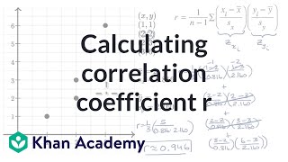 Calculating correlation coefficient r  AP Statistics  Khan Academy [upl. by Alesandrini]